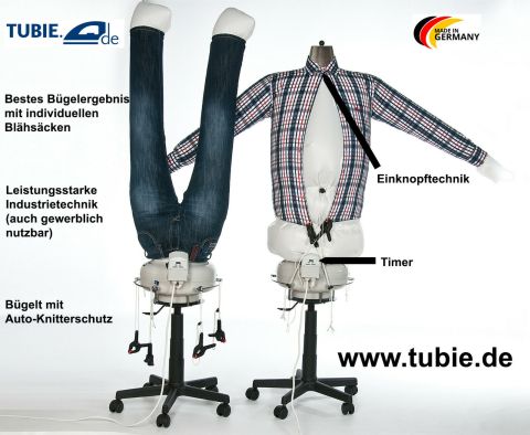 tubie-shirtbuegler-infographic